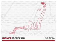 Bravo Snorkel Ansaugschnorchel für Fiat Ducato + Citroen Jumper + Peugeot Boxer (2006-)
